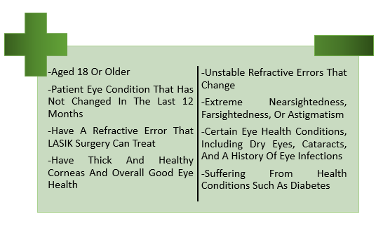 What Is The Cost Of LASIK Eye Surgery In India EdhaCare   Capture 